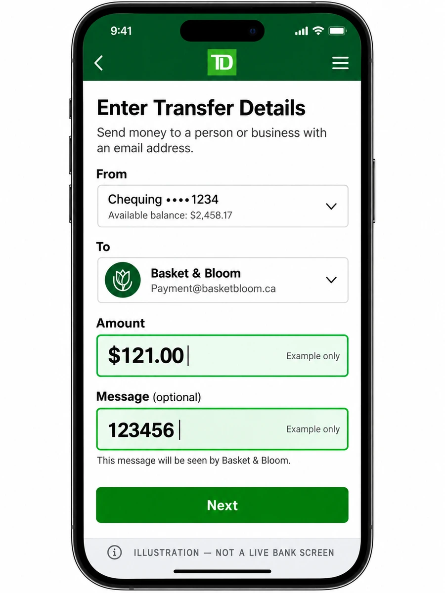 Example: enter the payment amount and your order number in the message